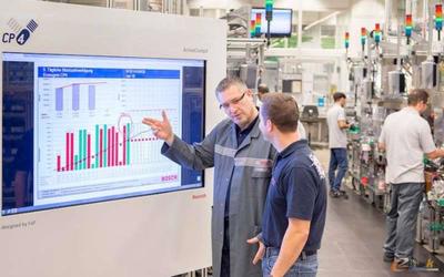 走進(jìn)博世工廠，解碼數(shù)字化技術(shù)驅(qū)動(dòng)的互聯(lián)網(wǎng)開發(fā)與應(yīng)用新生態(tài)