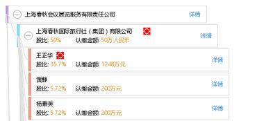 上海春秋會(huì)議展覽服務(wù)有限責(zé)任公司 專業(yè)會(huì)議及展覽服務(wù)解析