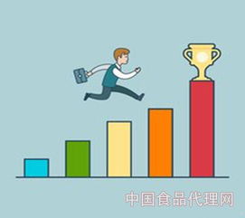 新品鋪市七步走，產品暢銷無憂愁 —— 市場技術培訓精要